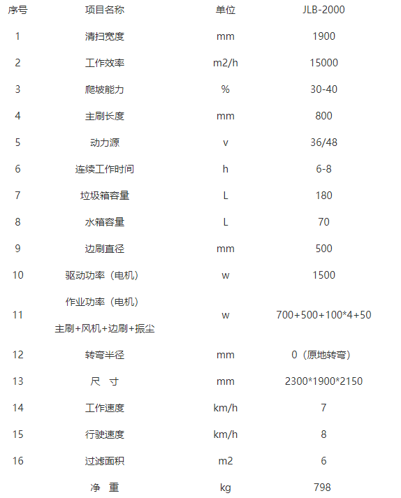 全封闭玛沁驾驶式玛沁扫地机-JLB-2000