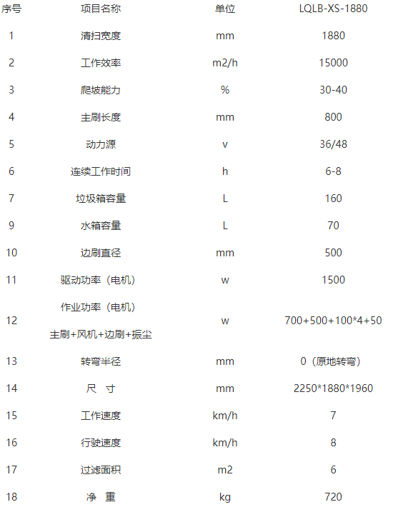 洁路宝玛沁扫地机-LQLB-1880